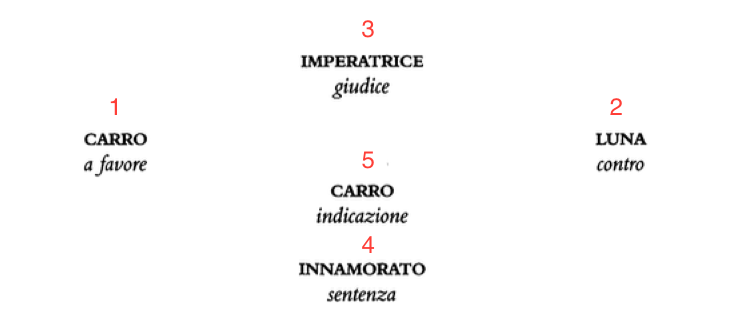 Schermata 2016-05-18 alle 16.37.45.png